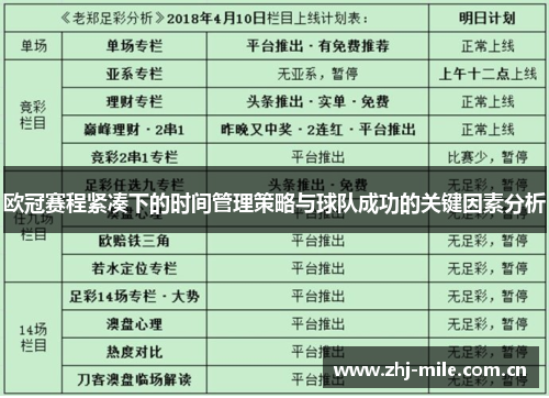 欧冠赛程紧凑下的时间管理策略与球队成功的关键因素分析 欧冠赛程紧凑下的时间管理策略与球队成功的关键因素分析