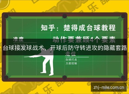 台球接发球战术,开球后防守转进攻的隐藏套路 台球接发球战术,开球后防守转进攻的隐藏套路