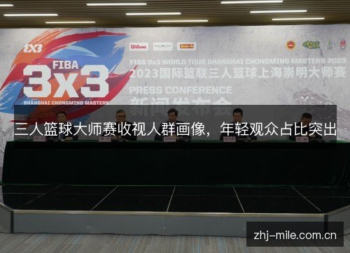 三人篮球大师赛收视人群画像,年轻观众占比突出 三人篮球大师赛收视人群画像,年轻观众占比突出
